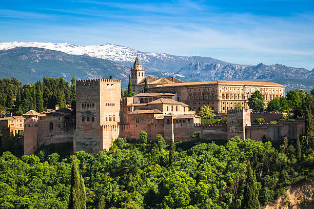 Granada — City Guide